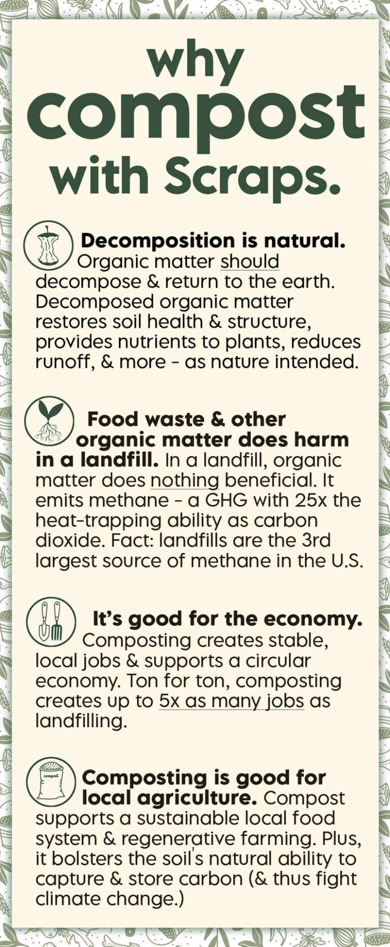 Why Compost Scraps